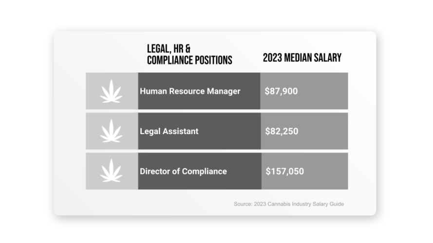 Salary-Section-compliance-.png